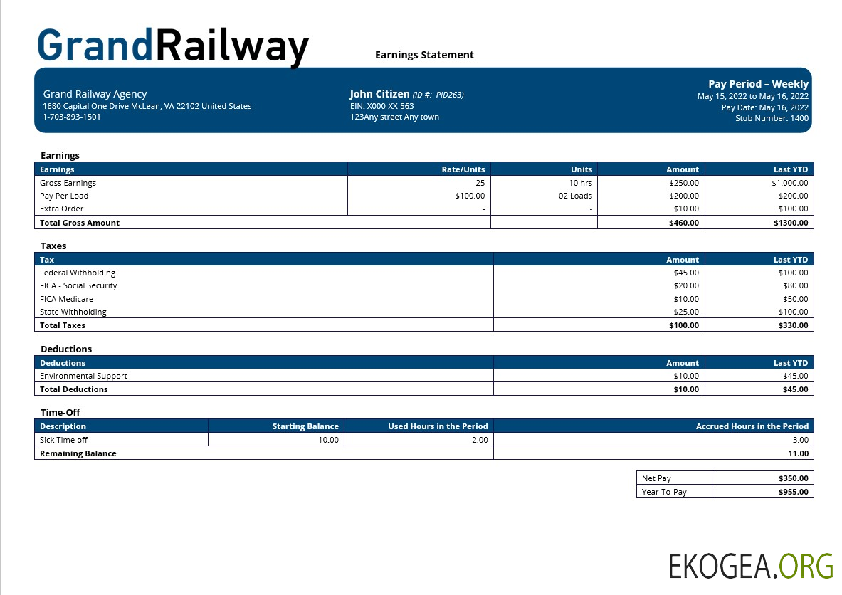 Modèle de bulletin de paie de la compagnie Grand Railway aux formats Word et PDF